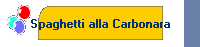 Spaghetti alla Carbonara